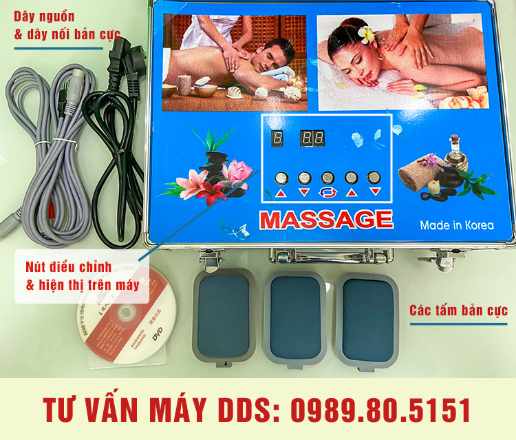 Cấu tạo và chức năng cơ bản máy DDS đời đầu