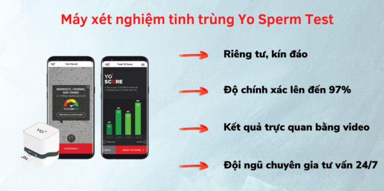 Máy xét nghiệm tinh trùng tại nhà Yo Sperm Test